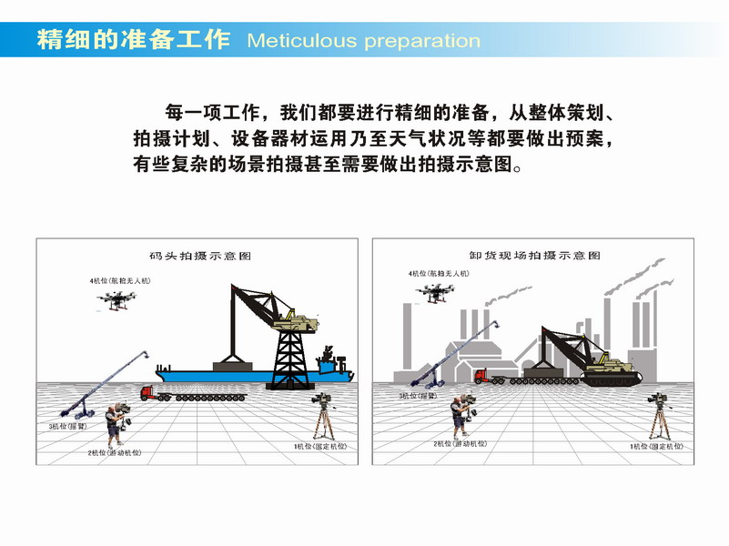 企业简介(图21)